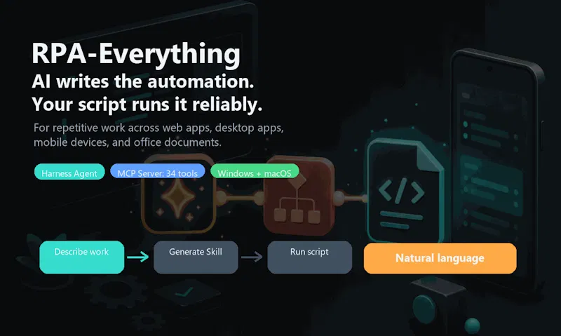 RPA-Everything screenshot 1