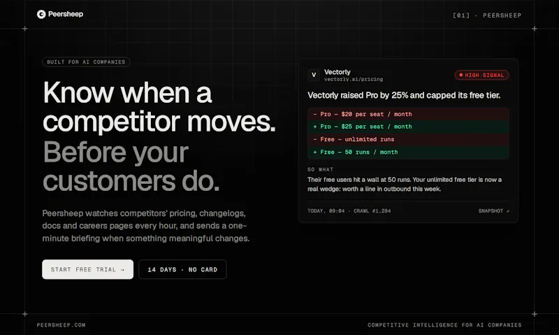 Peersheep screenshot 8