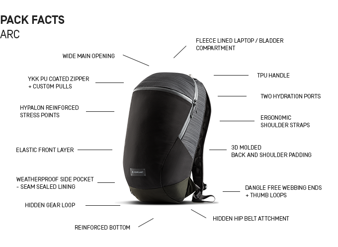 The HEIMPLANET MOTION Series Active Backpacks gallery image