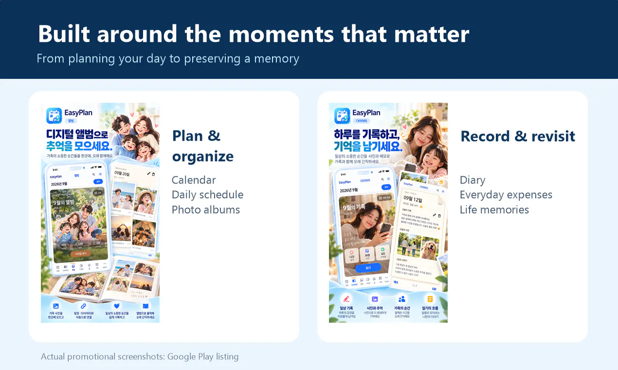 EasyPlan gallery image