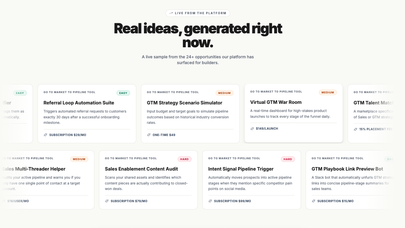 IdeaSpark gallery image