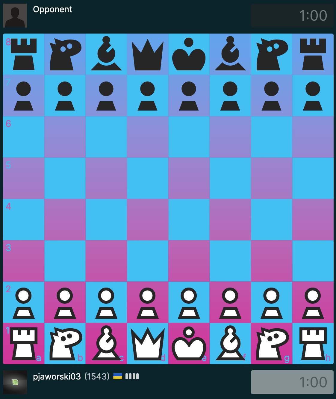 Chesshelper - Extension Chess.com media 2
