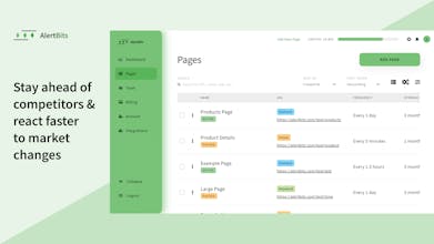 AlertBits gallery image