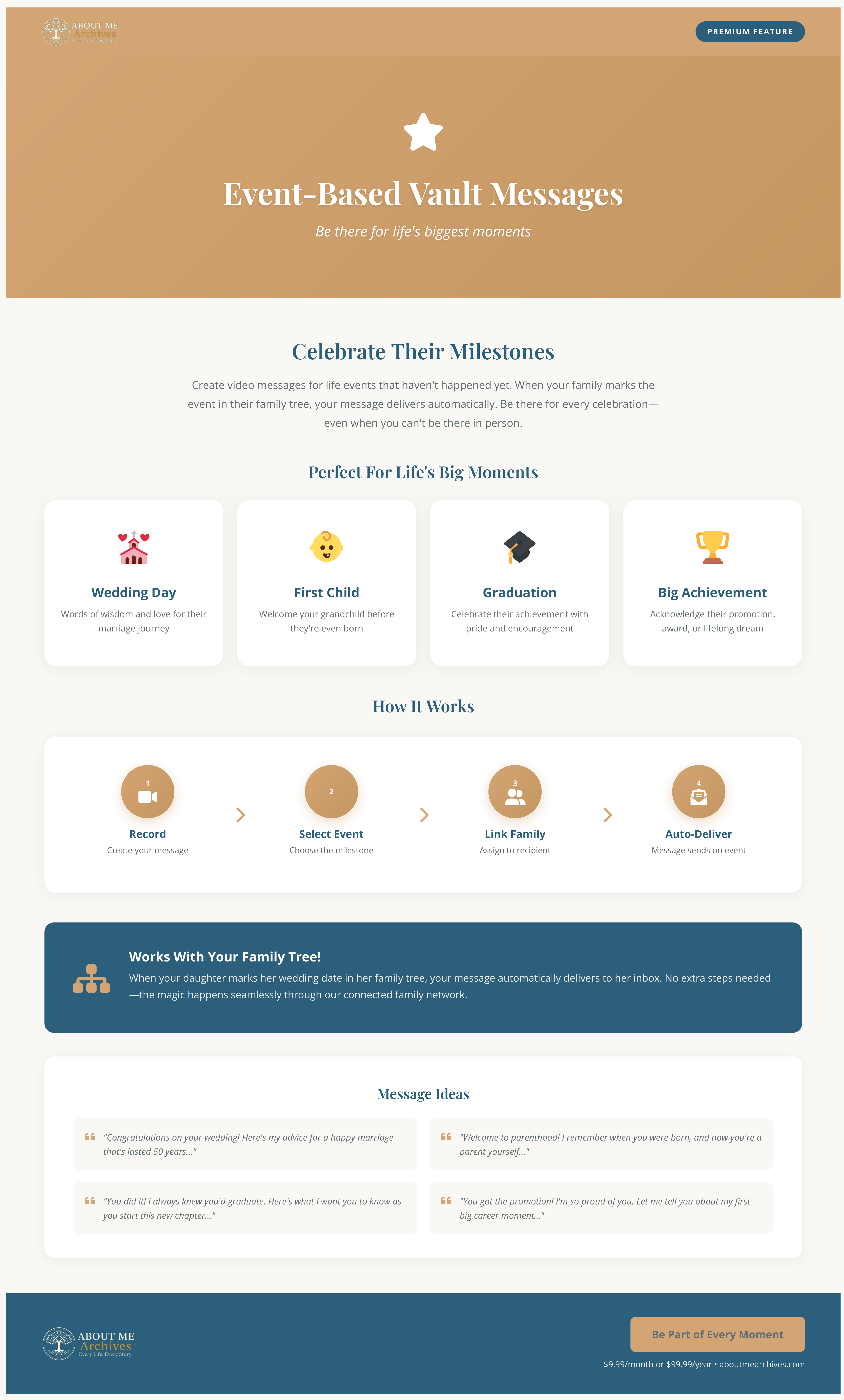 About Me Archives gallery image