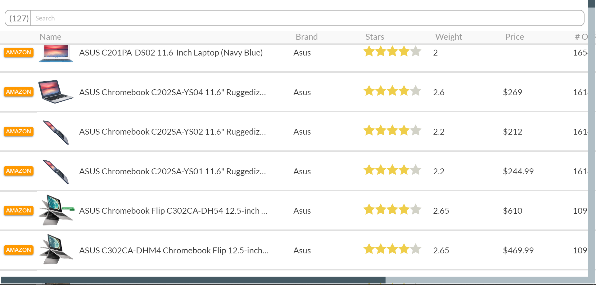 Chromepare (2017) gallery image