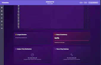 Trackviso — Gamified study tracker gallery image