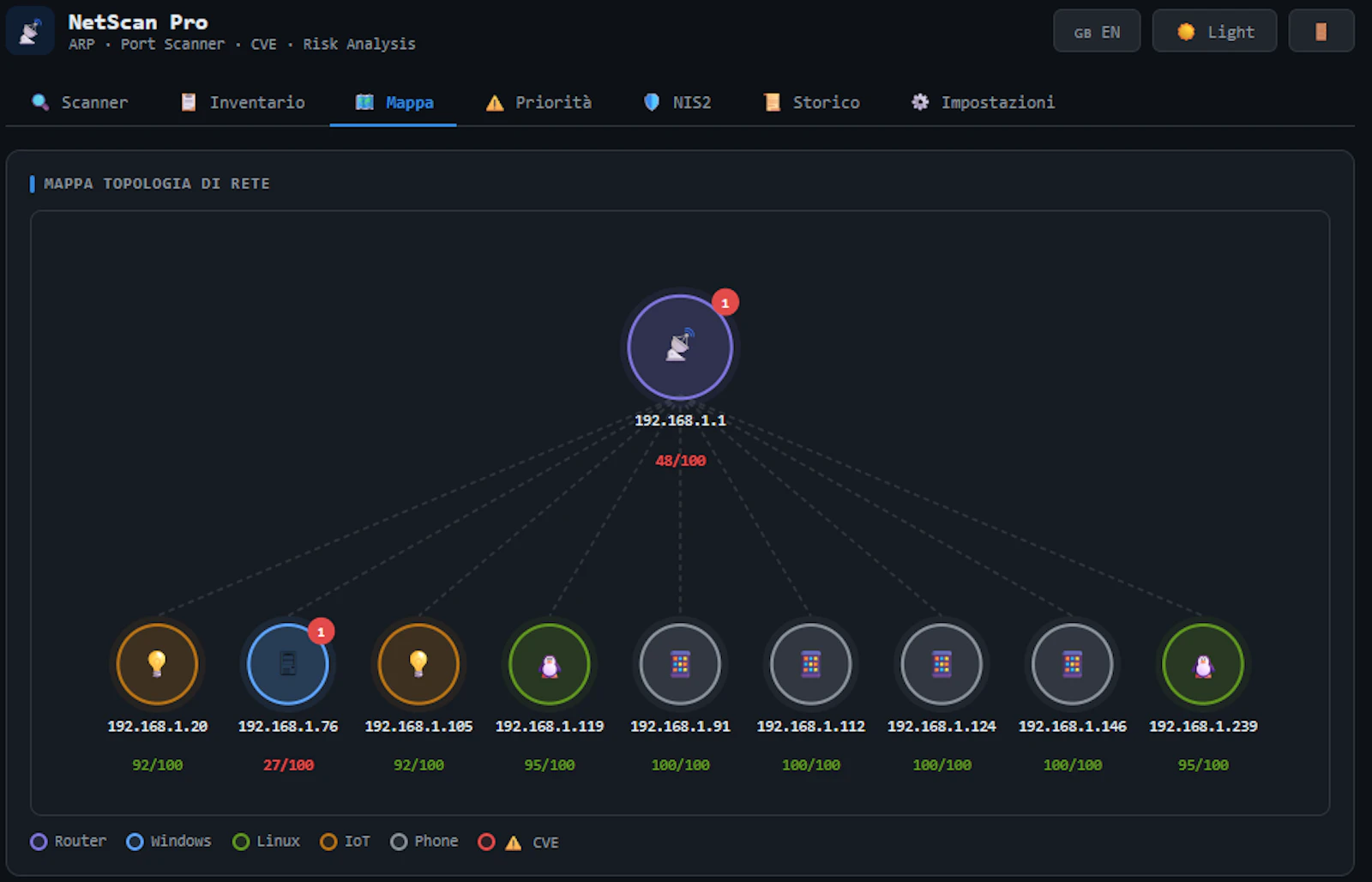 NetScan Pro — Rete Sicura screenshot 1