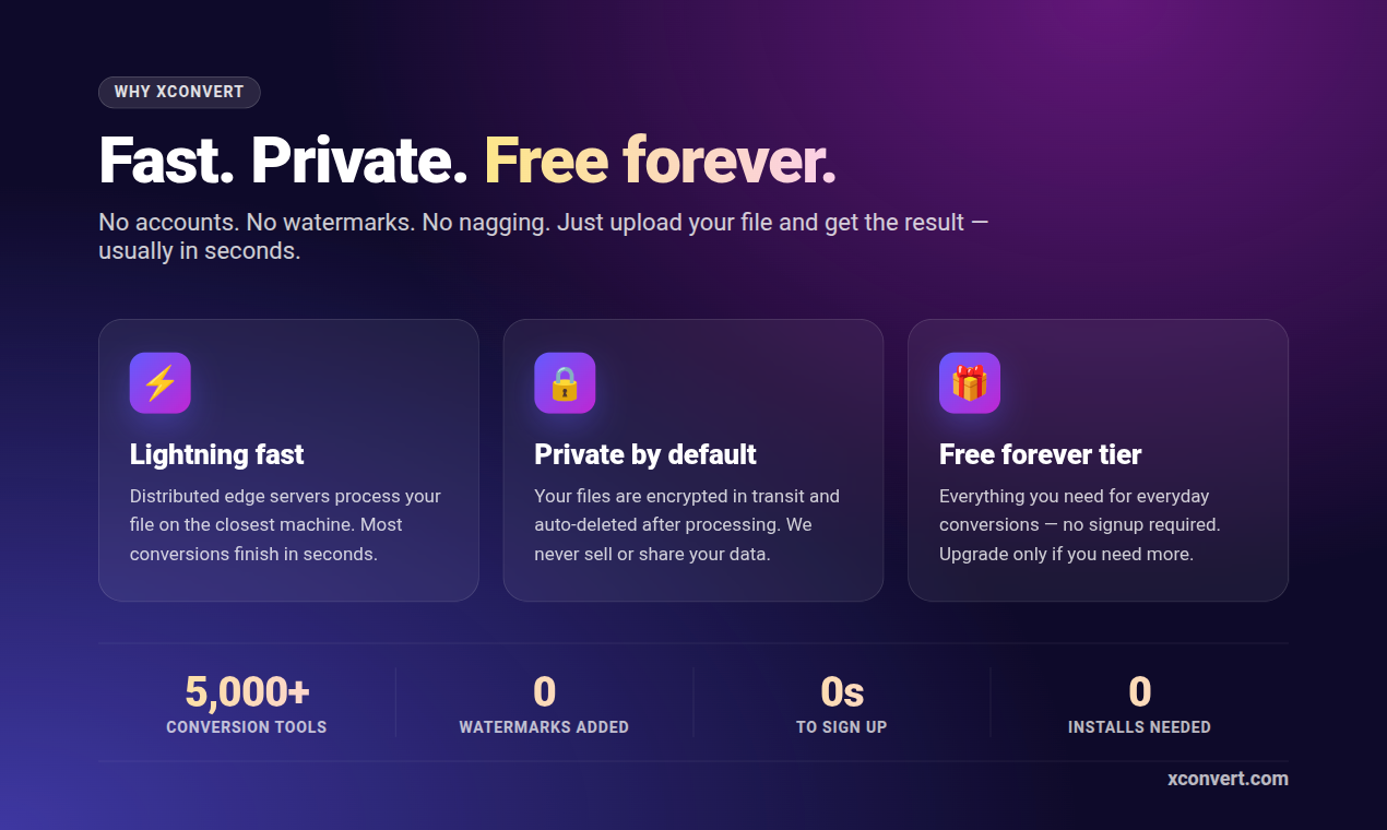 XConvert gallery image