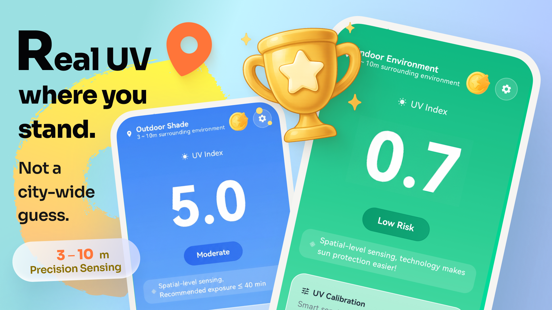 UVPeek gallery image