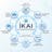 IKAI