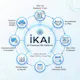 IKAI