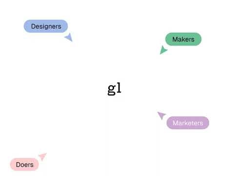 Glims  (Beta) gallery image