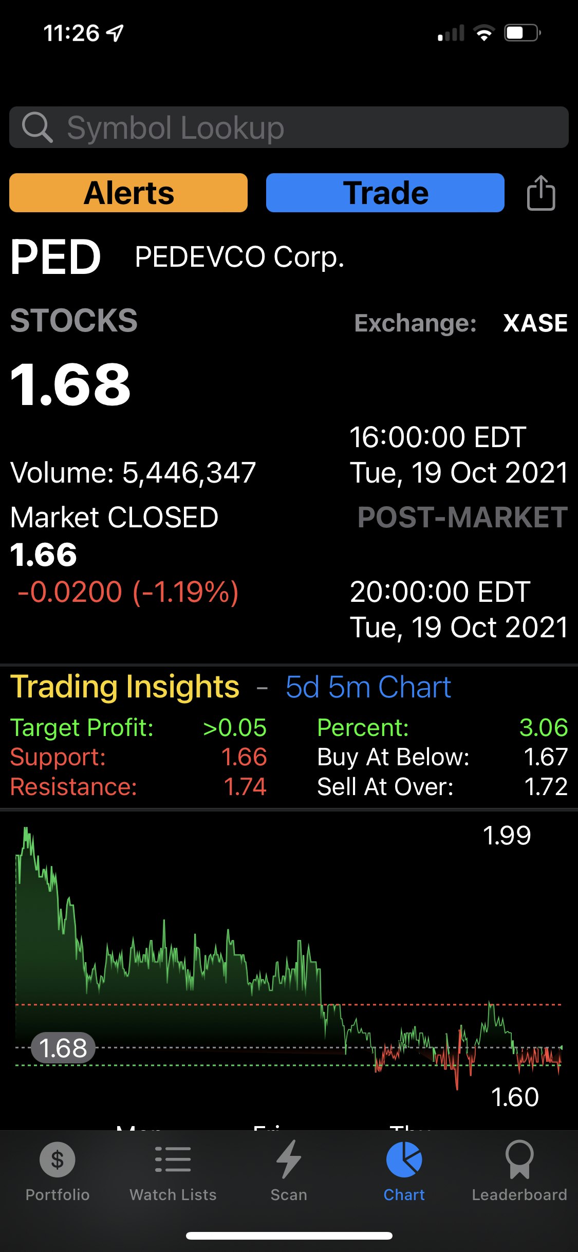 Trade Warriors gallery image