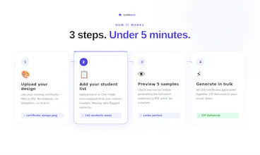 CertifyALot: Bulk Certificate Generator gallery image