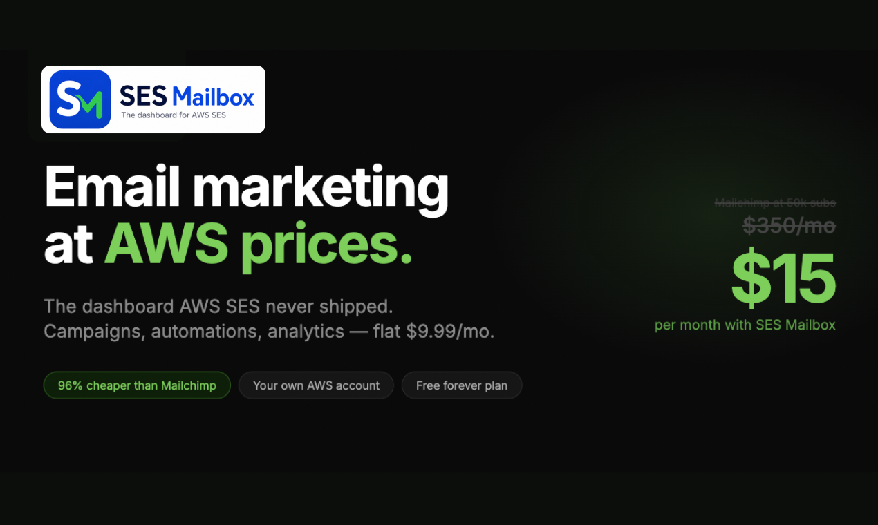 SES Mailbox gallery image