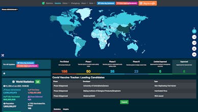Global Vaccine & COVID-19 Tracker gallery image