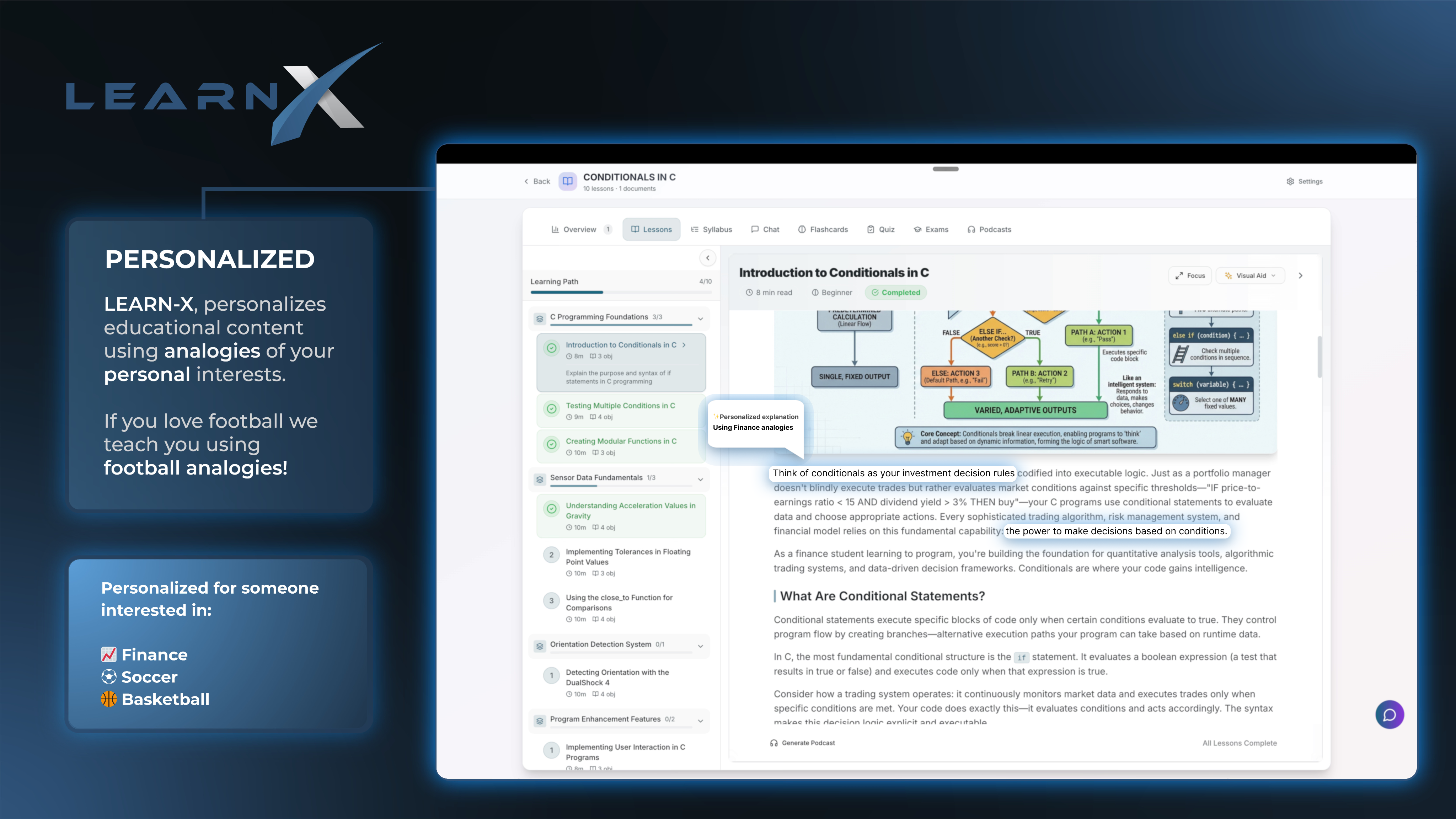 LEARN-X gallery image