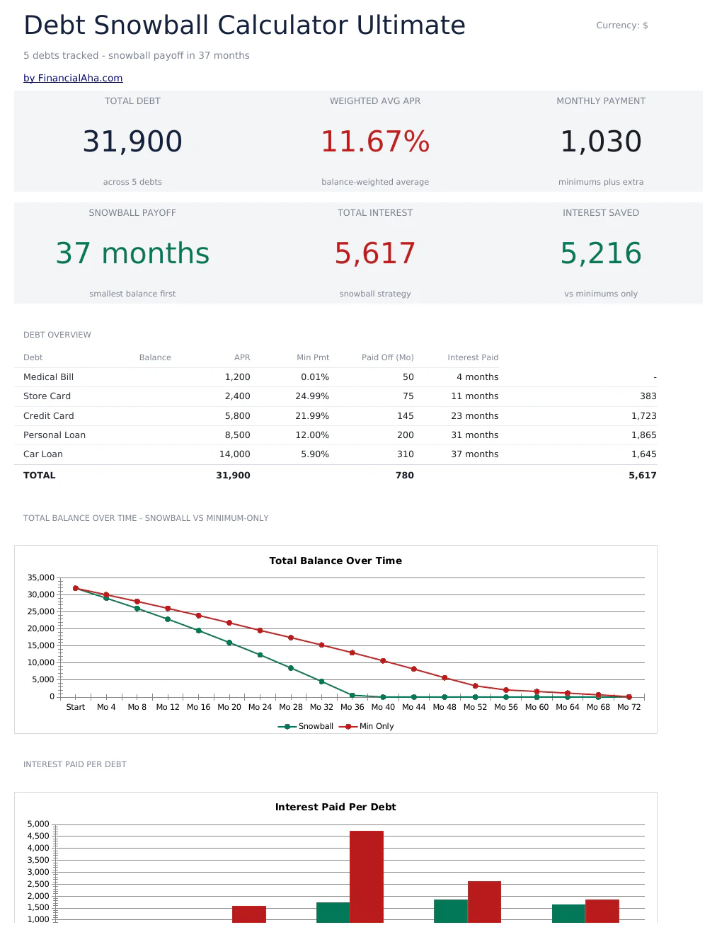 FinancialAha! Ultimate Spreadsheets screenshot 3