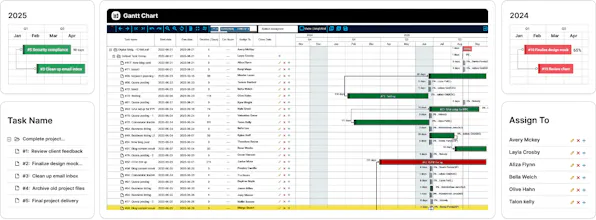 Orangescrum gallery image
