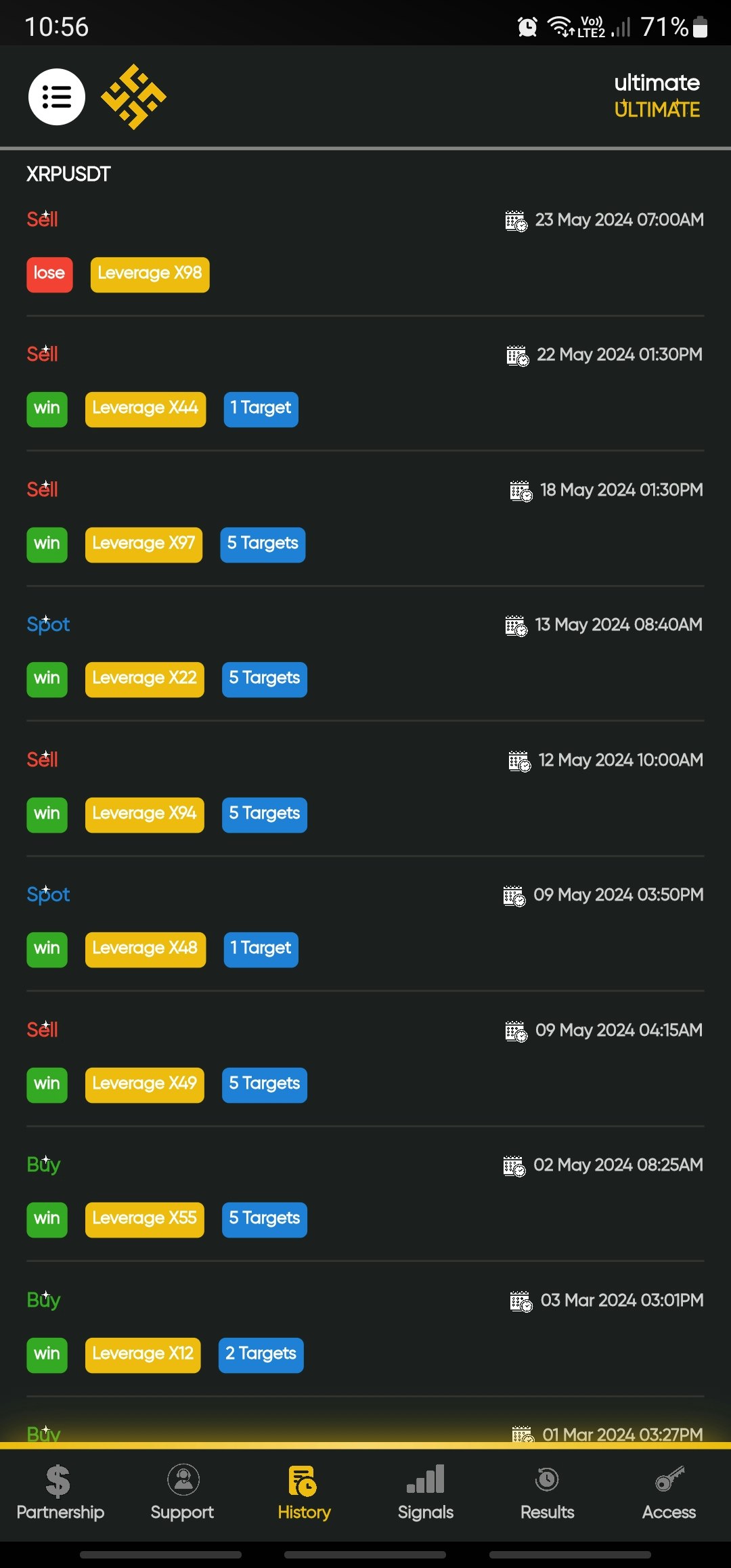 Crypto signalisiert ultimativ media 1