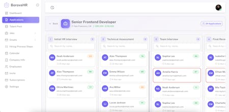 BorovaHR gallery image