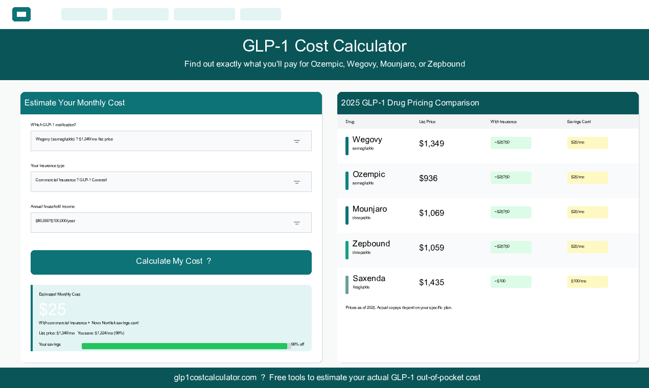 GLP-1 Cost Calculator gallery image