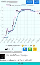 Twittyl gallery image