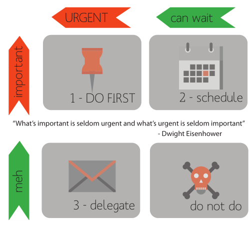 PlannerCard gallery image