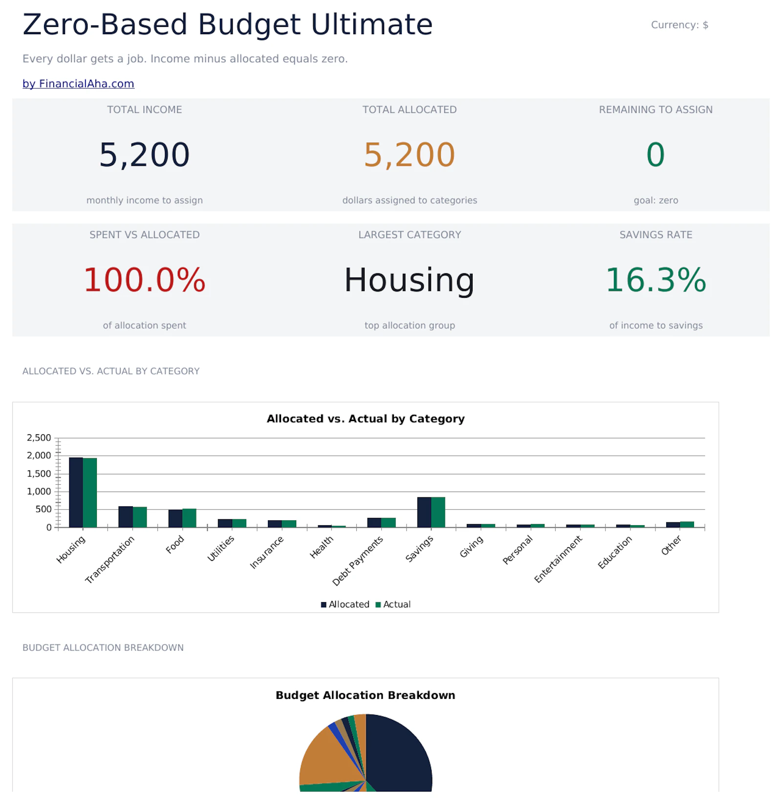 FinancialAha! Ultimate Spreadsheets screenshot 10