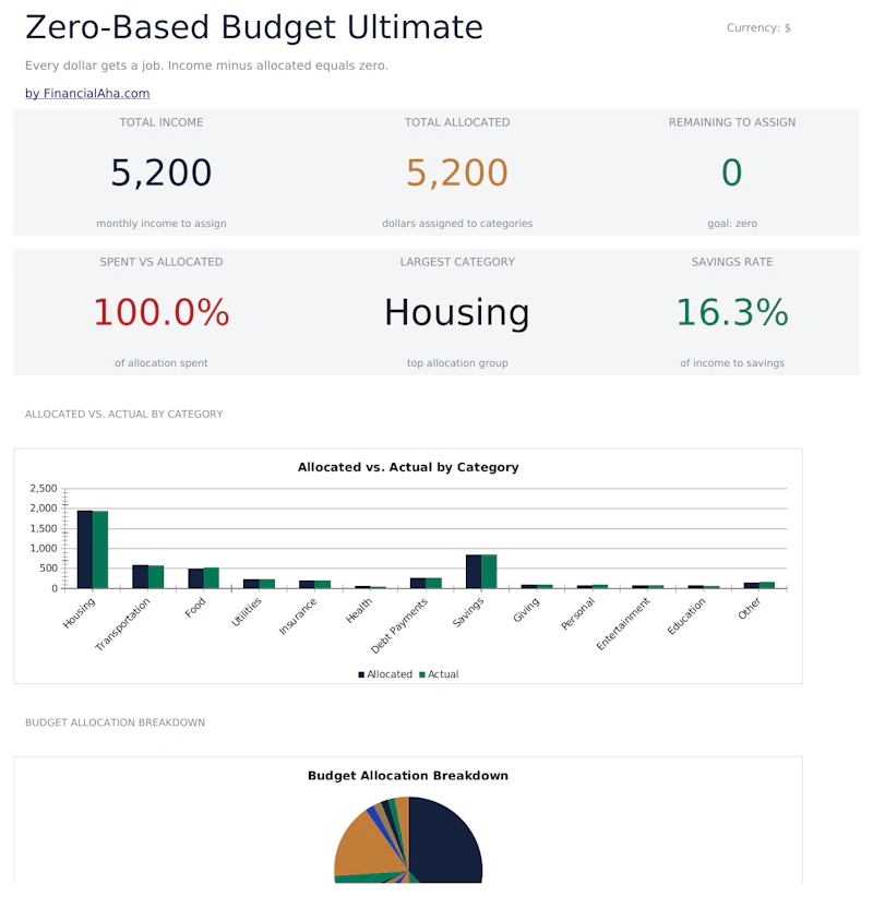 FinancialAha! Ultimate Spreadsheets screenshot 10