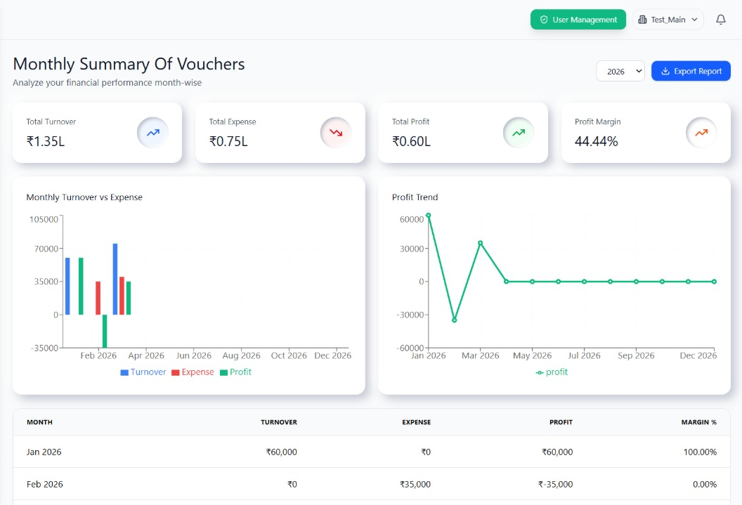 Tally Connect gallery image