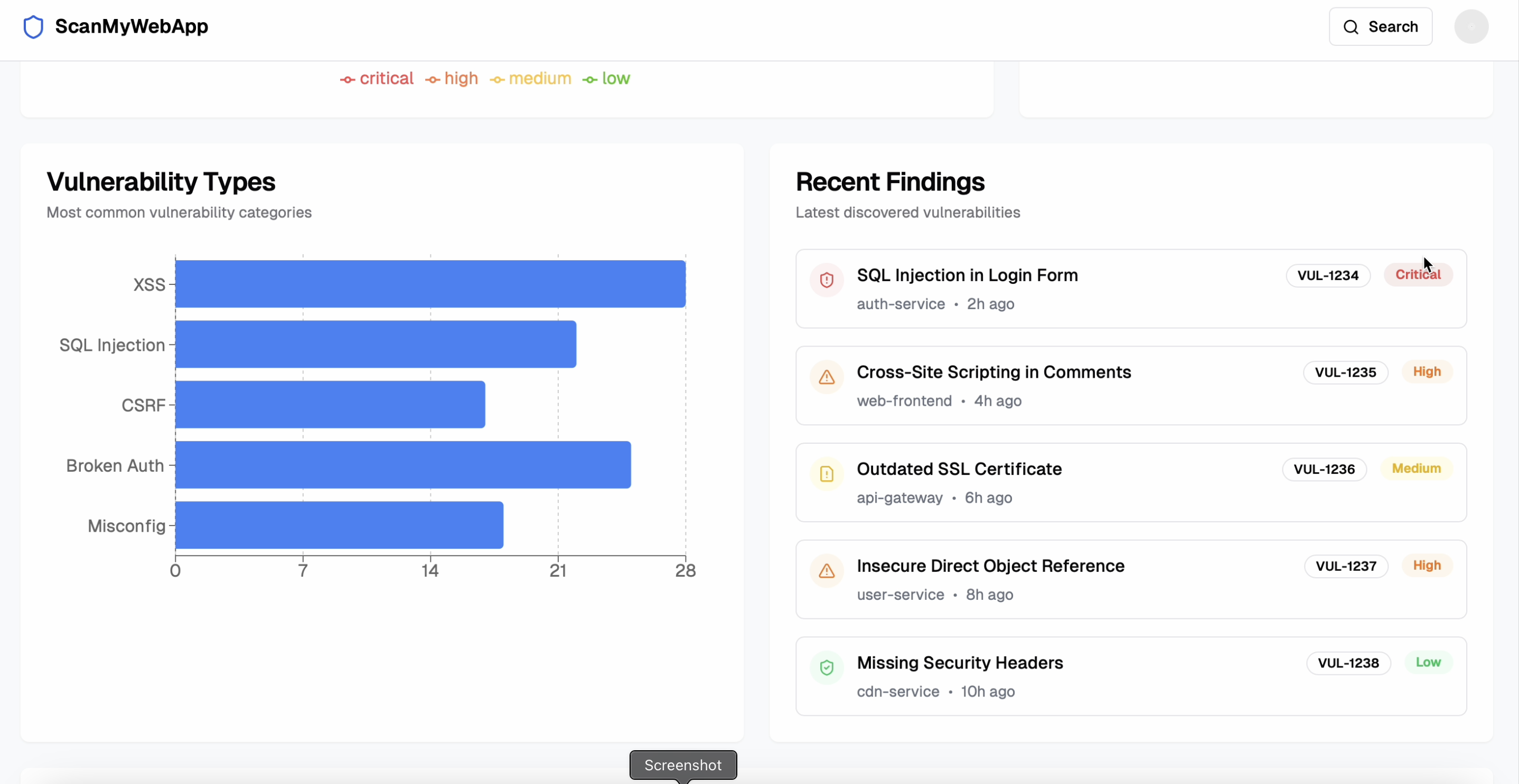 Scanmywebapp - Evalueer uw web-app-beveiliging media 2