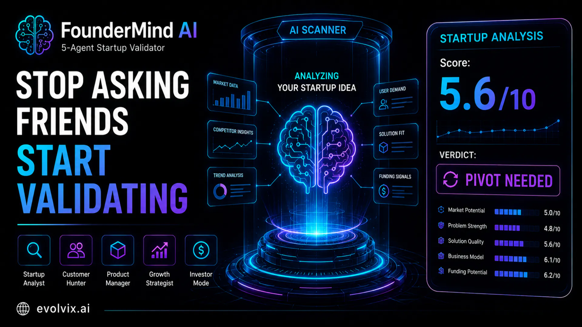 FounderMind AI gallery image