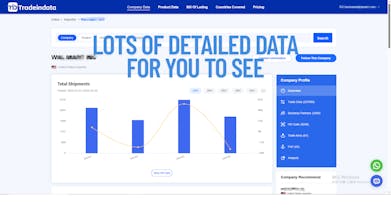 Tradeindata gallery image