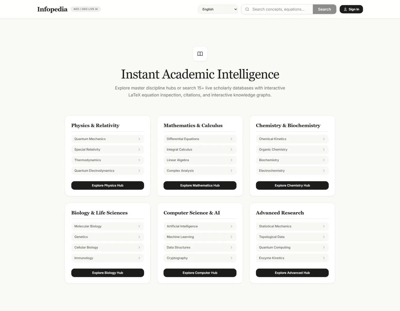 Infopedia | Academic Intelligence gallery image