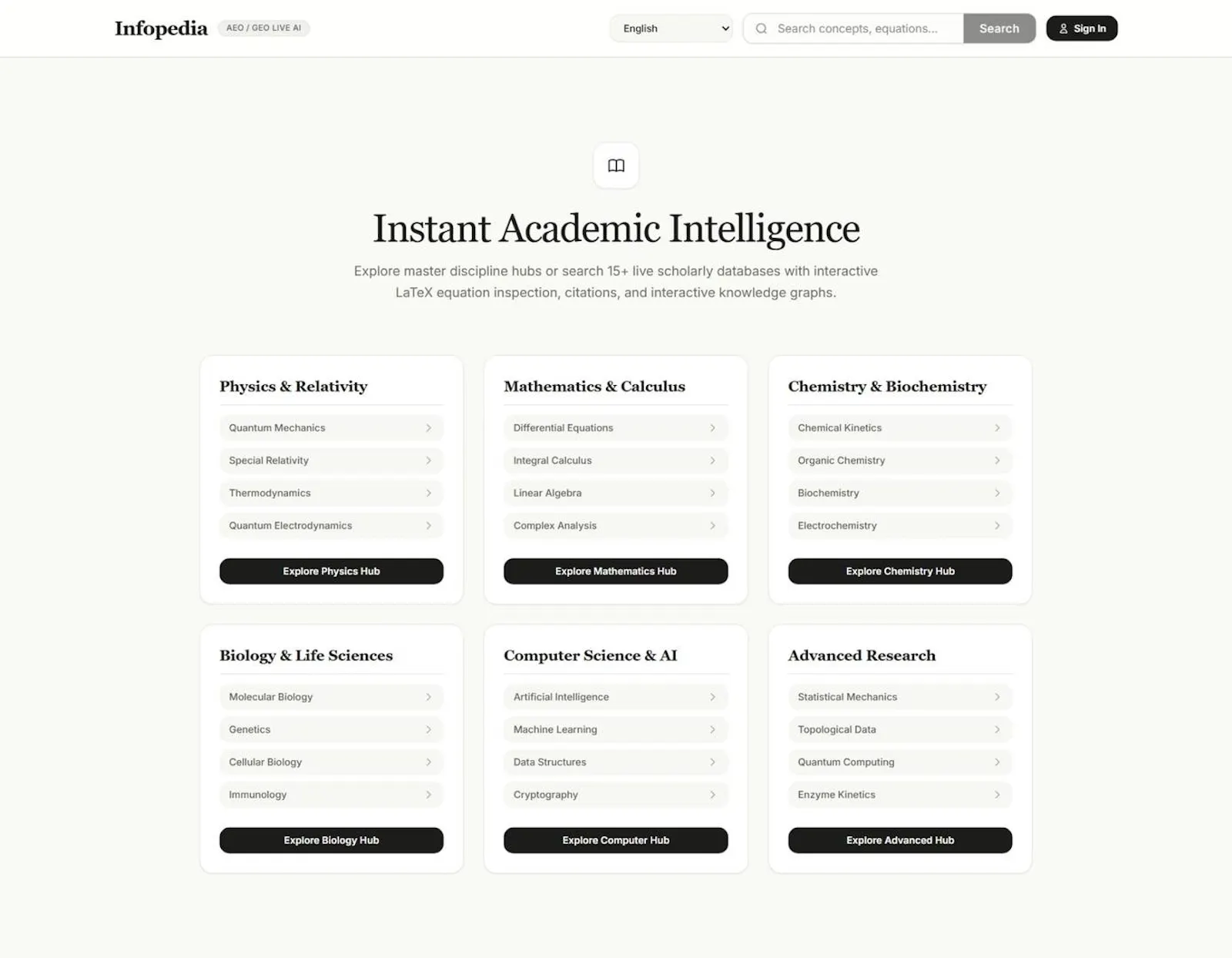 Infopedia | Academic Intelligence screenshot 3