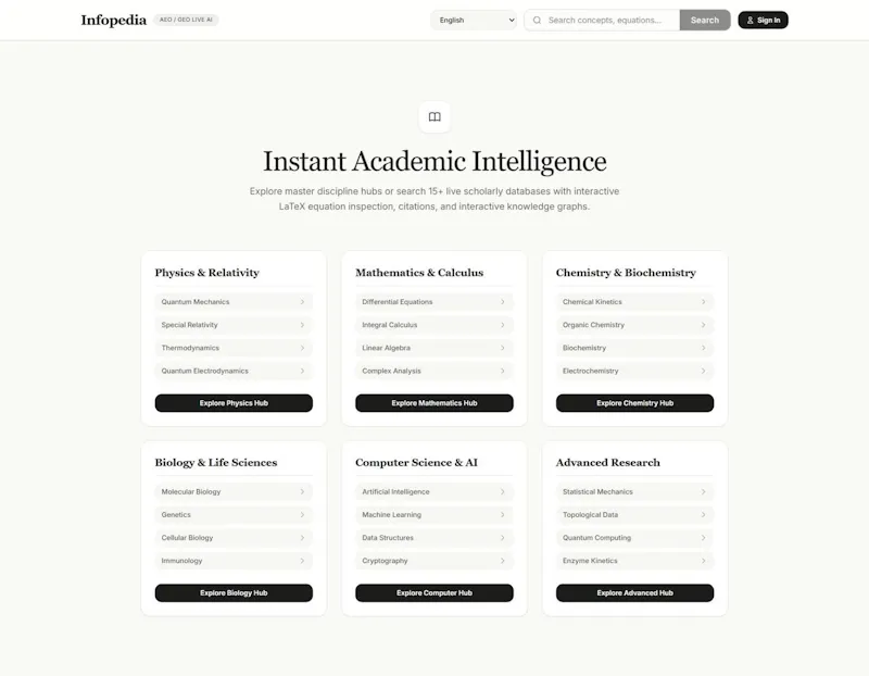 Infopedia | Academic Intelligence screenshot 3