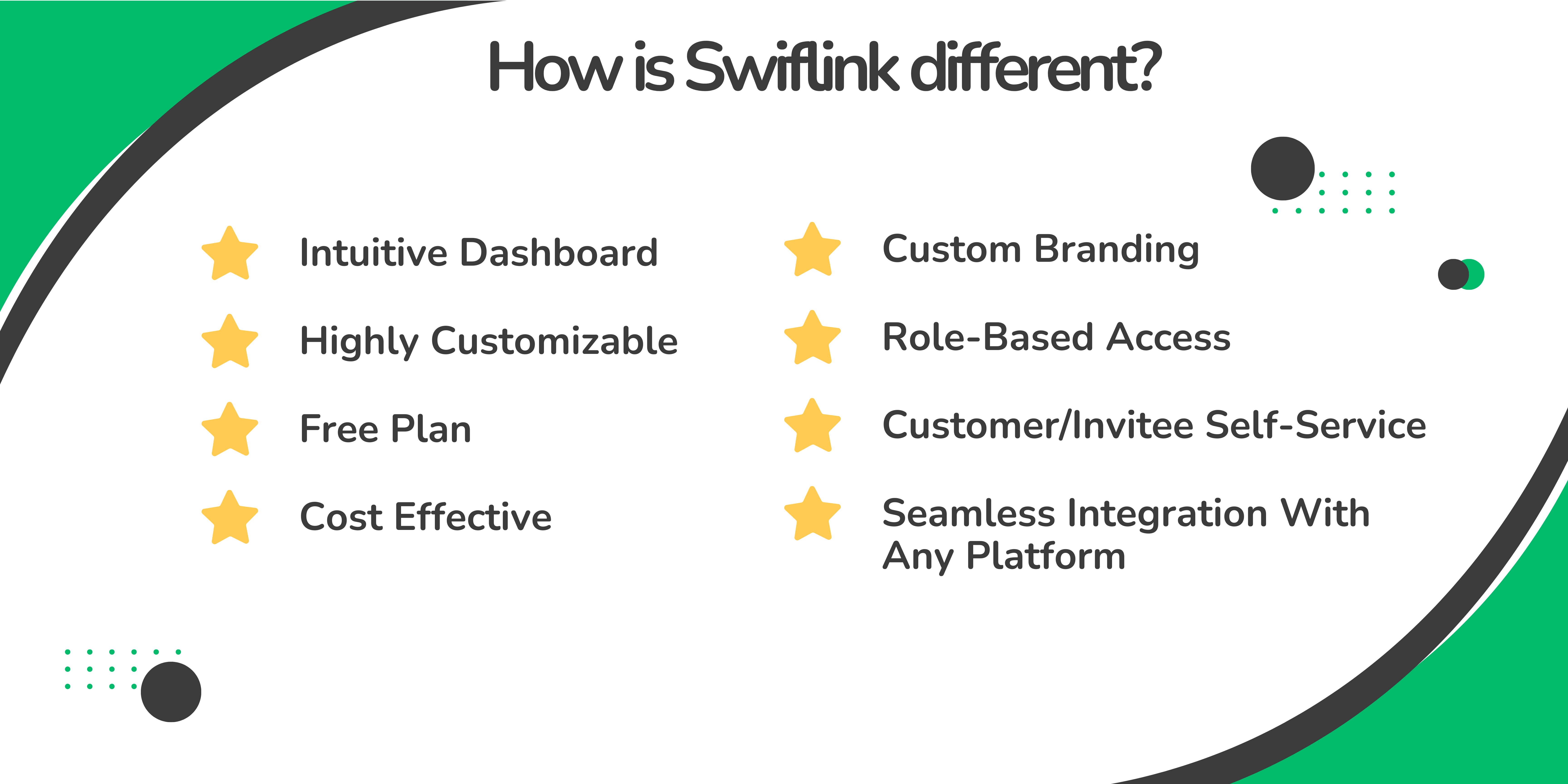 Swiflink media 4
