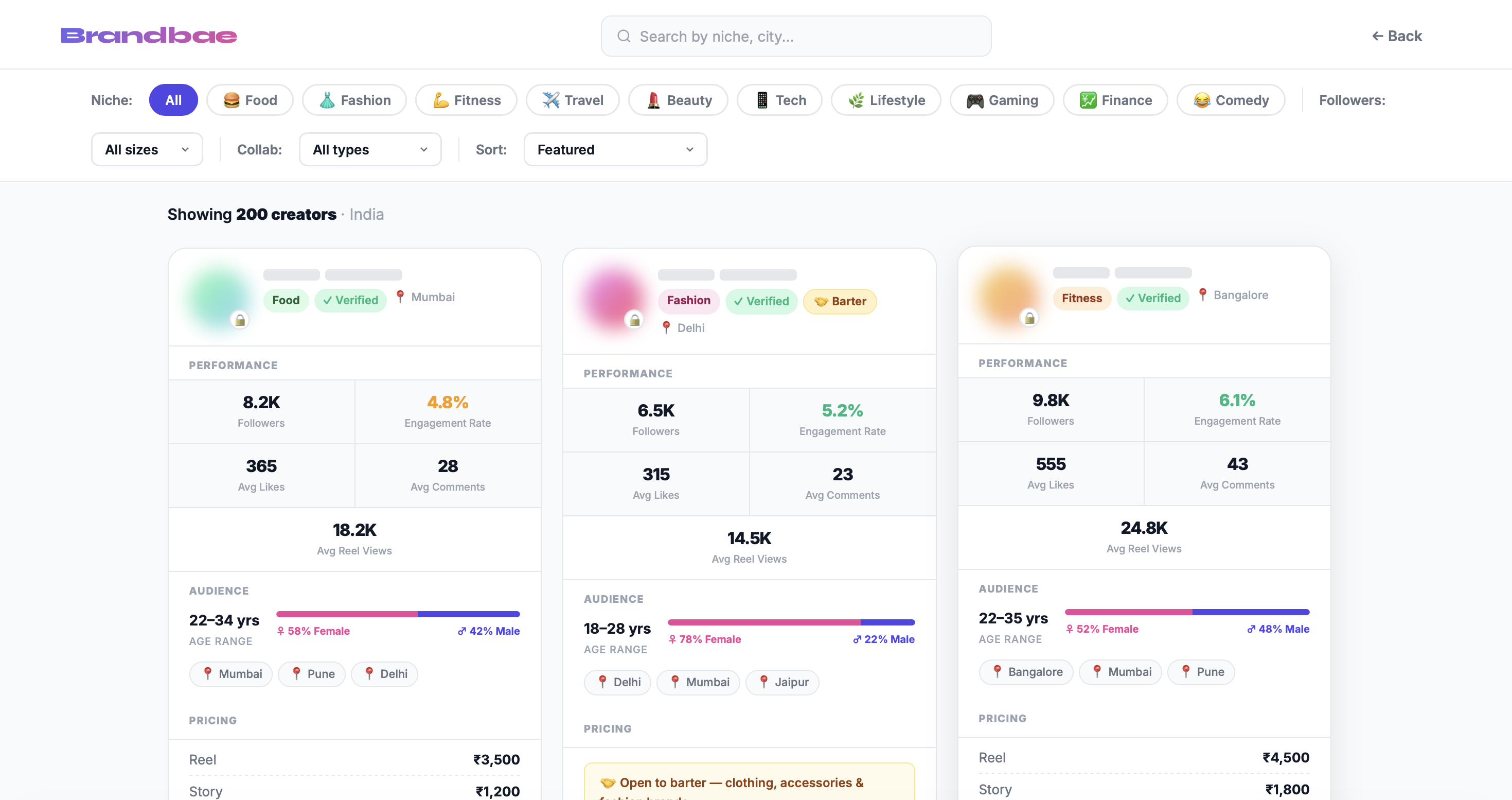 Brandbae — India's Creator Marketplace gallery image
