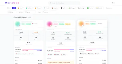 Brandbae — India's Creator Marketplace gallery image