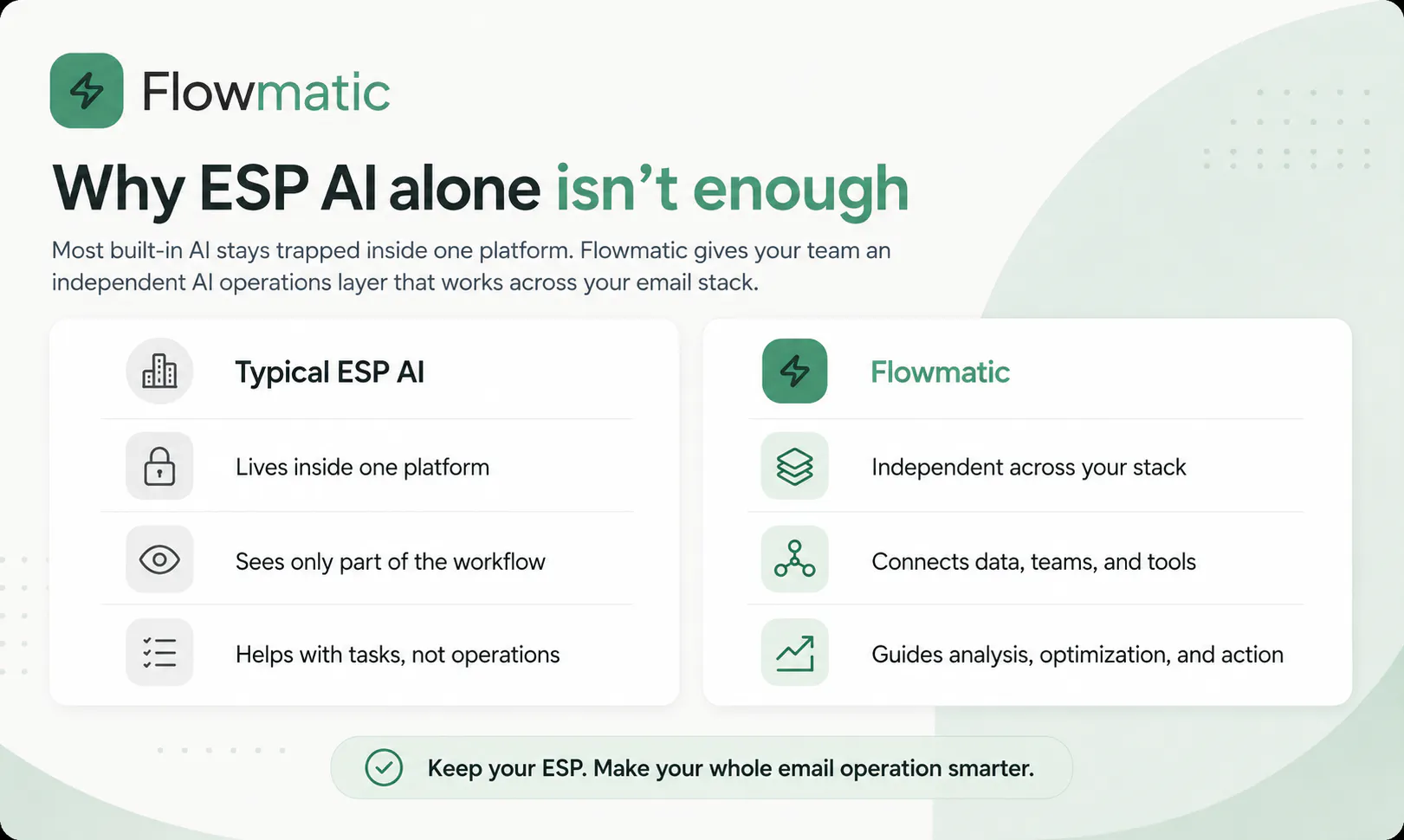 AI Agents Use Your ESP Better Than You gallery image