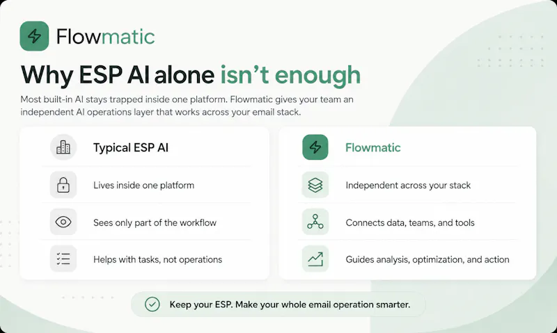 AI Agents Use Your ESP Better Than You screenshot 1