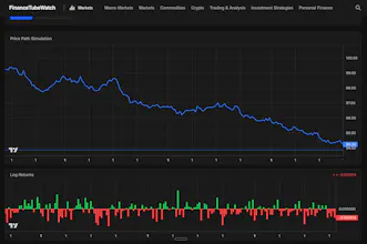FinanceTubeWatch gallery image