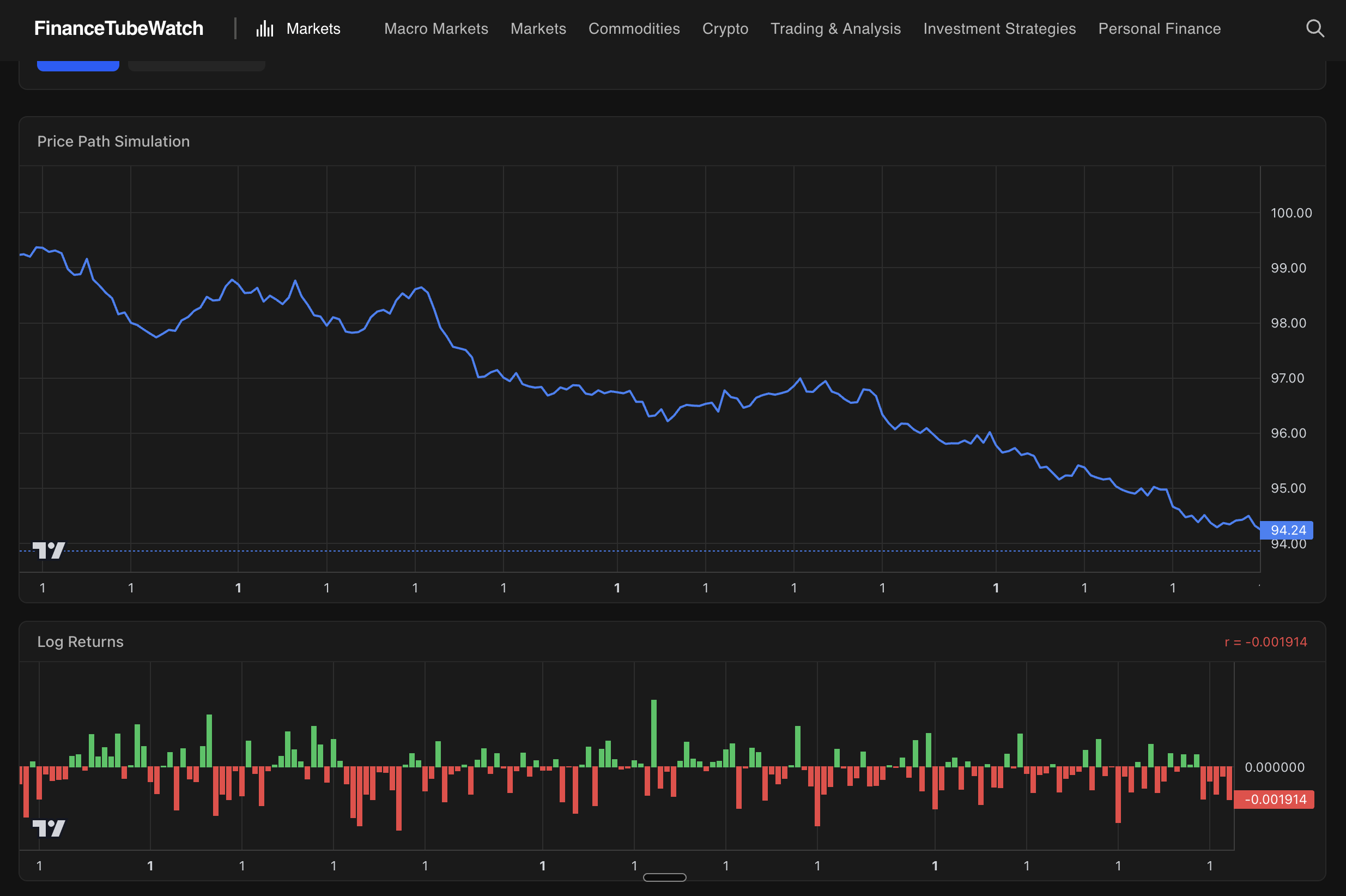 FinanceTubeWatch - Screenshot 4 showing product features and functionality