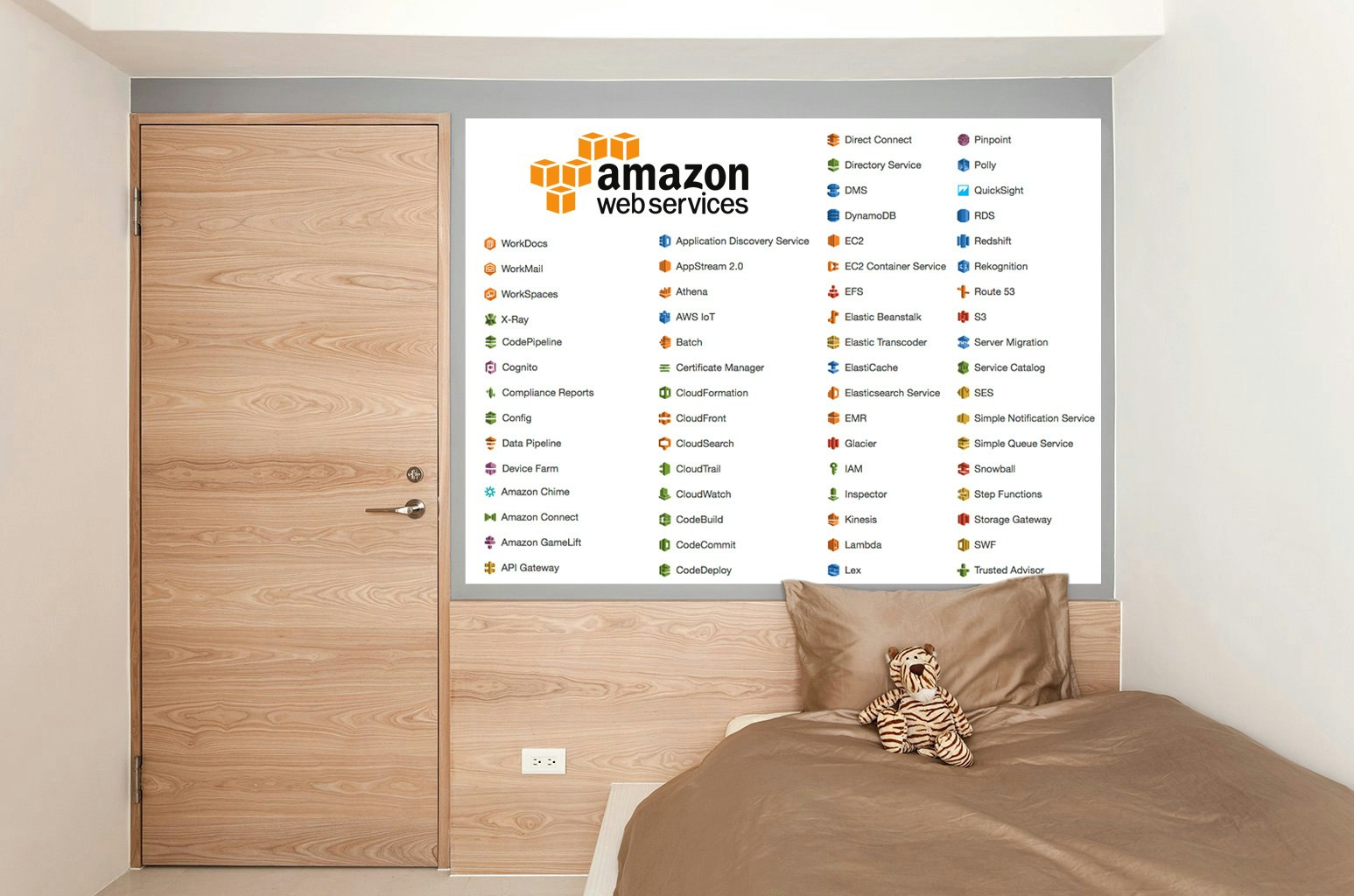 Amazon Web Services for Kids logo