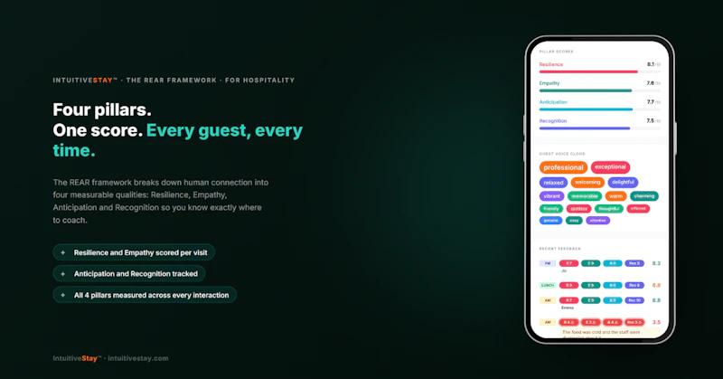 IntuitiveStay screenshot 7