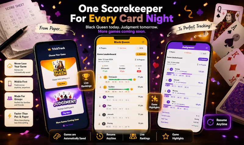 Scorecard screenshot 1