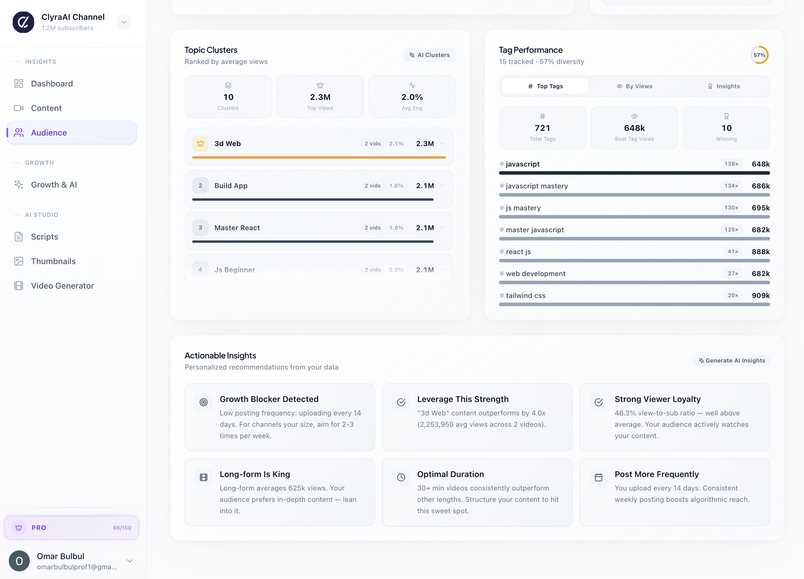 Clyra AI gallery image