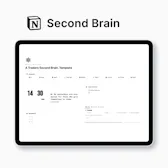 A Traders Second Brain.