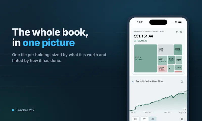 Tracker 212 screenshot 7